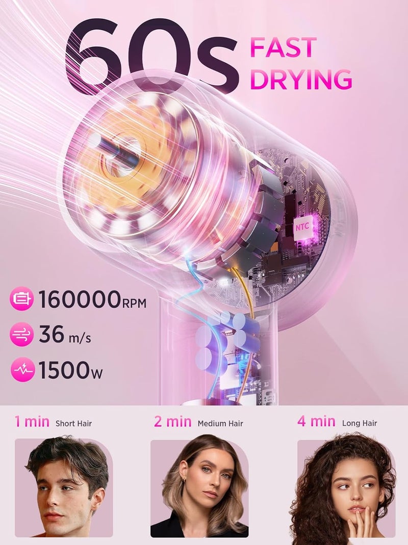 Alloom Hair Dryer, 160000 RPM Professional High-Speed Blow Dryer 500 Millions Negative Ionic Care Hair Dryer for Fast Drying, Low Noise Thermo-Control Hairdryer, Travel with Diffuser, Gray - Image 2
